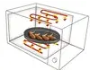 Microondas con función asador (grill)